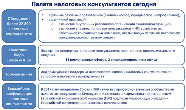Рисунок2.png