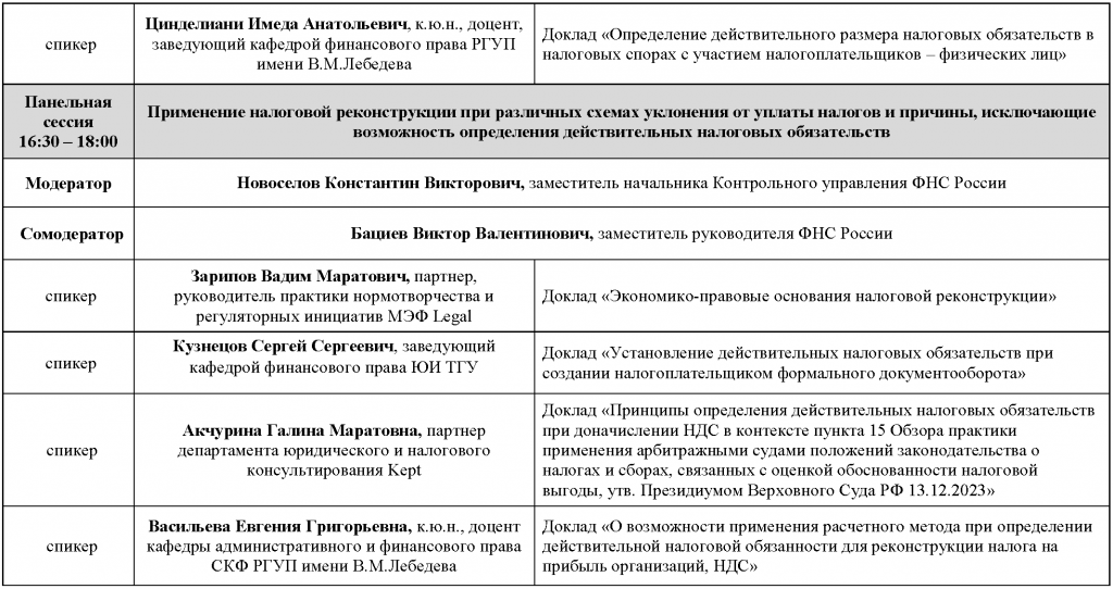 Программа с участниками Томск_Страница_3.png