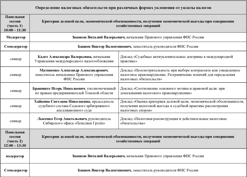 Программа с участниками Томск_Страница_1.png
